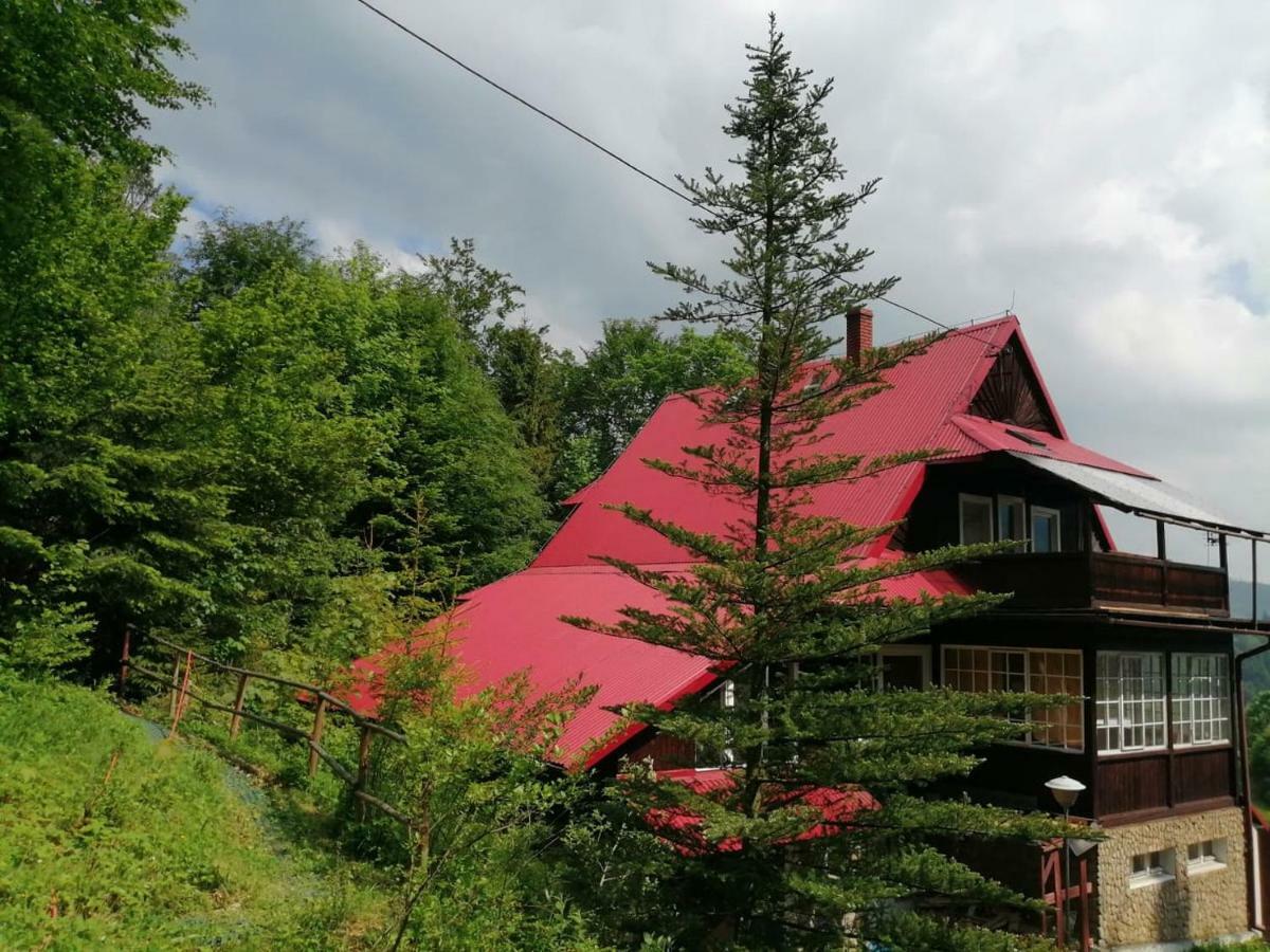 Wislok Chalet Wisła